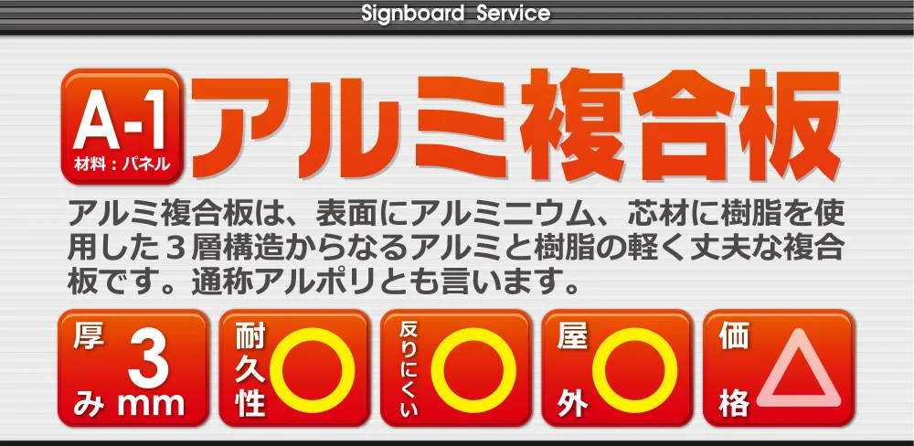 アルミ複合板
