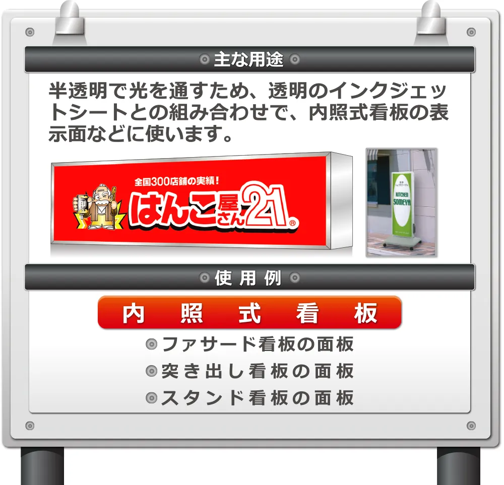 乳半アクリルパネル使用例