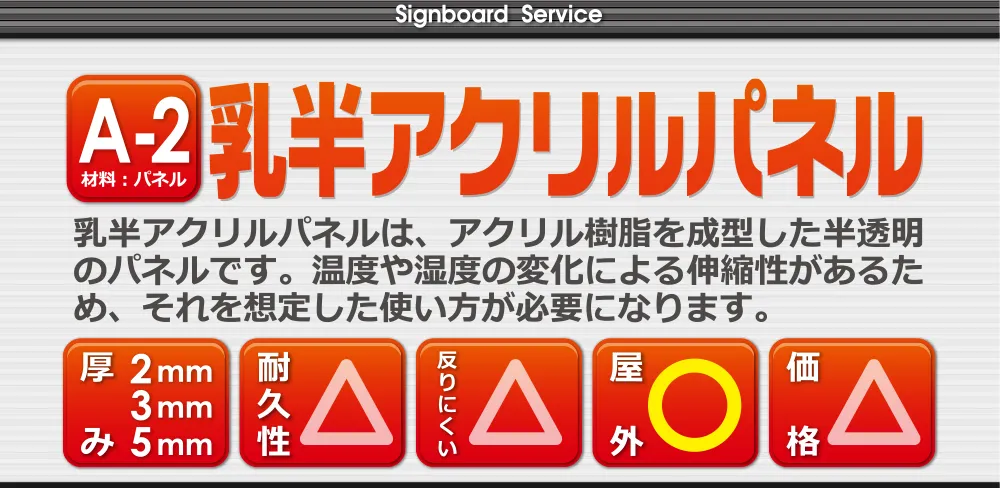 乳半アクリルパネル