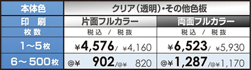 メンバーズカードクリア(透明)その他