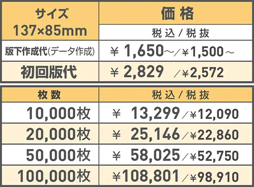 ナプキンの価格 6つ折ナプキン