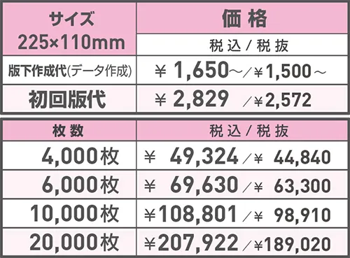 ナプキンの価格 2プライナプキン